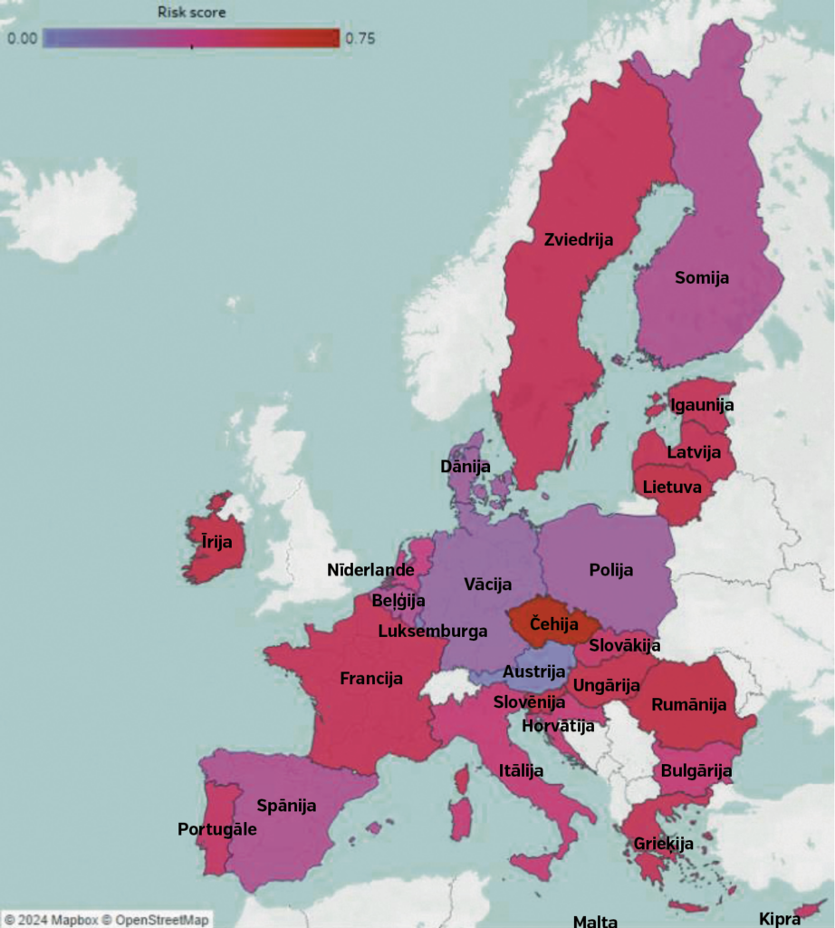 Avots: Mediju plurālisma un brīvības centrs (EUI-CMPF)